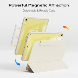 Two iPads with yellow backs shown attached to a white magnetic case that rotates and detaches, demonstrating its “Powerful Magnetic Attraction.” A white stylus hovers beside the tablet with arrows indicating magnetic attachment, while the case folds into a triangular stand for hands‑free viewing.